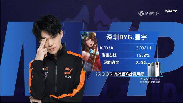 上半场便取
