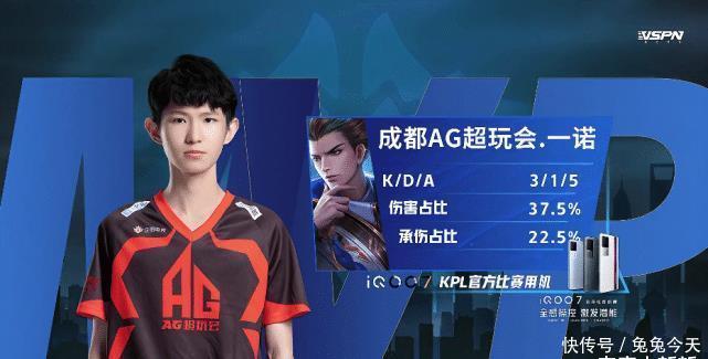 年轻球员的 年轻球员的