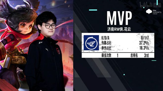 迷和篮球爱 迷和篮球爱