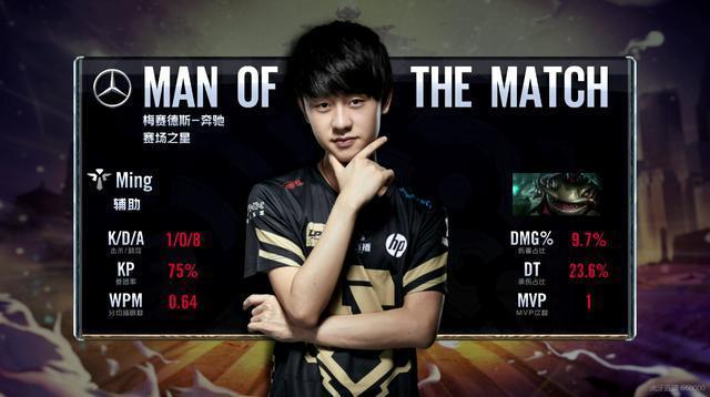 人注目的 人注目的