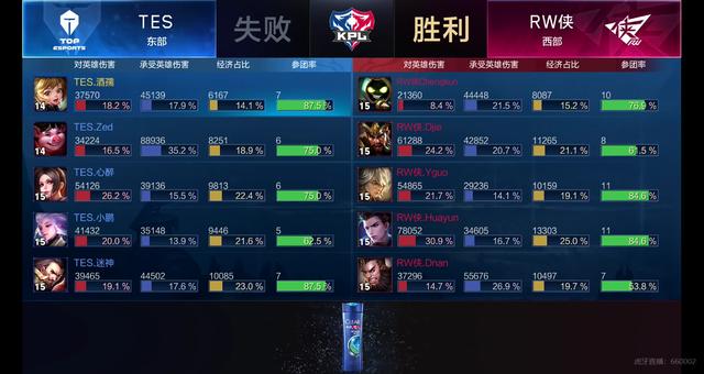 会释放怎样 会释放怎样