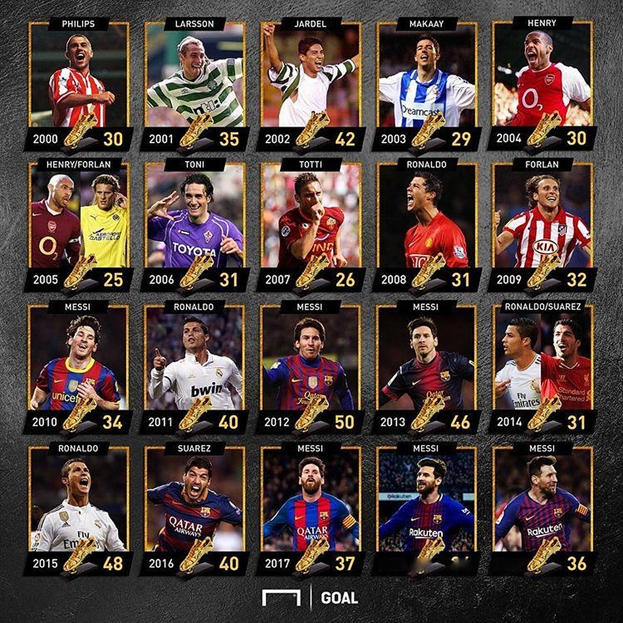 团队联动 团队联动