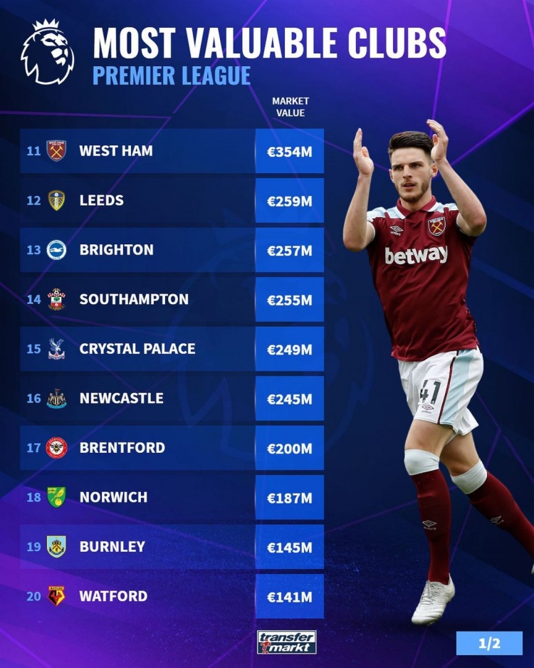 定位球同样 定位球同样